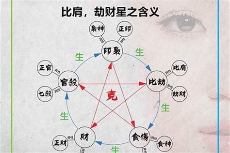 罡氣意思|罡气是什么意思